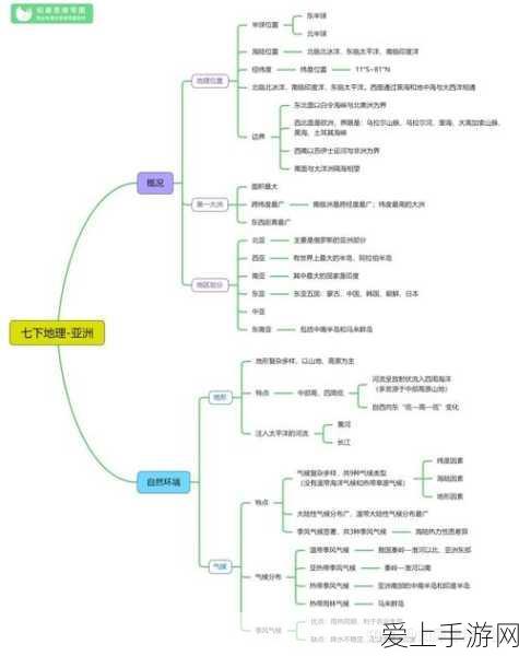 航海王热血航线，金秋限定头像框争夺战，解锁专属荣耀与丰厚奖励全揭秘！