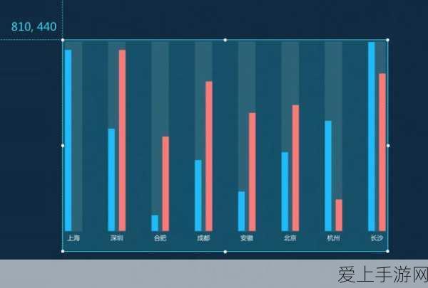 手游界绿色革命，华发股份引领行业绿色发展新风尚