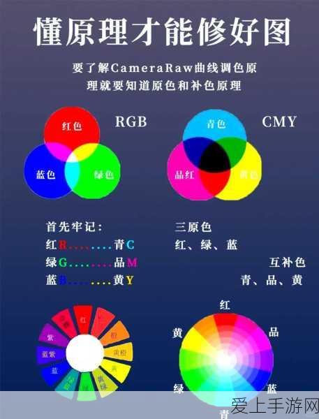 鸣潮攻略，解锁自选五星角色，打造无敌阵容的秘诀！