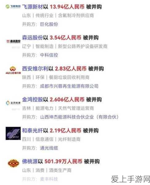 手游资讯，物流园区新风尚，电梯物联网如何重塑手游竞技体验？