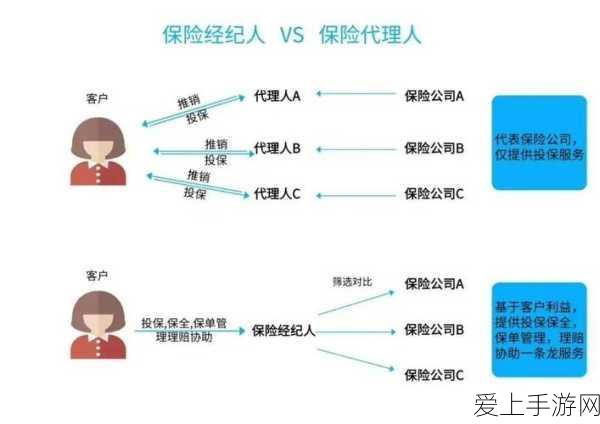 小米 2s 与 Mix2s 的深度对比剖析