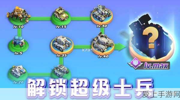 手游市场迎来新机遇，证监会首批操作落地，90%资金已投放游戏产业