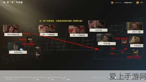 王者荣耀凤凰偕飞皮肤震撼发布，价格、获取攻略及回城特效全揭秘