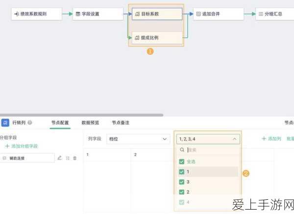 微软联手OpenAI，投行巨头注资，手游营利性转型步入快车道？