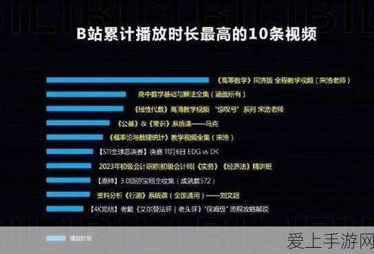 地下城与勇士，揭秘高爆率宝藏地图与珍稀掉落