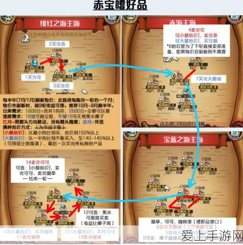 光遇2022圣诞节活动全攻略，兑换图详解与惊喜福利揭秘