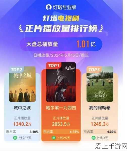 手游跨界新突破！鲸启智能机器人闪耀金融银行领域，荣登多项行业报告