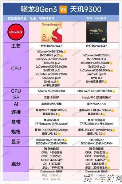 航海王壮志雄心，阿金玩法全攻略，带你称霸海域！