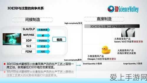 方舟生存进化中文版焕新上线，探索未知，开启酷炫生存竞技之旅