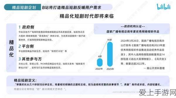 iPhone出货量下滑，标准版遇冷，高刷新率能否成为苹果的救市奇兵？
