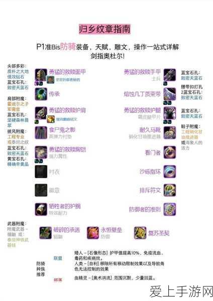 DNF阿修罗90版本顶尖装备指南，武器防具排行与深度剖析
