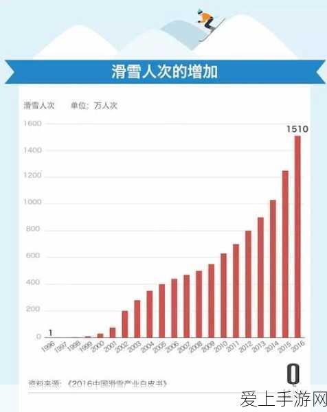 经典RPG巨擘之路，揭秘最终幻想与勇者斗恶龙的诞生秘辛