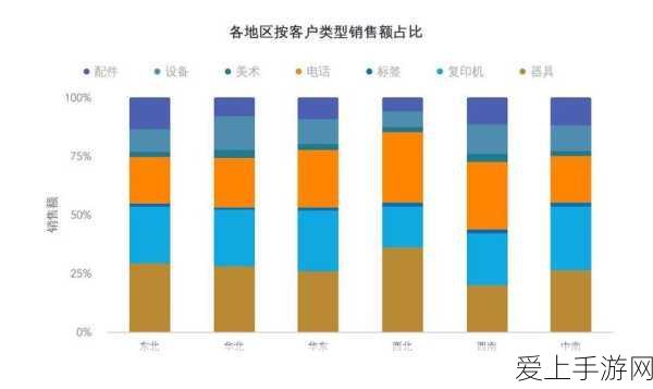 崩坏星穹铁道，寰宇蝗灾深度攻略，命途回响机制实战揭秘