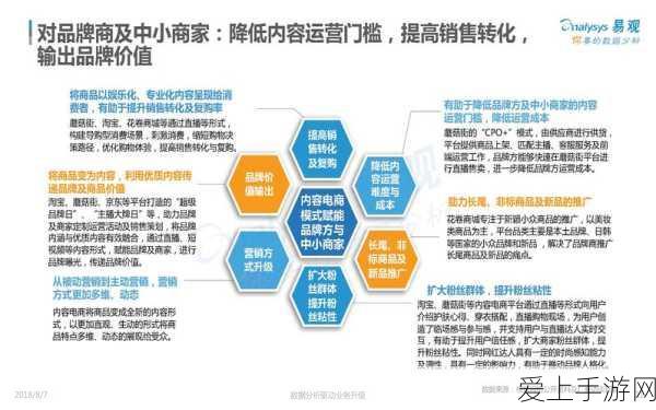 精灵之战，超级精灵手表最强阵容搭配攻略