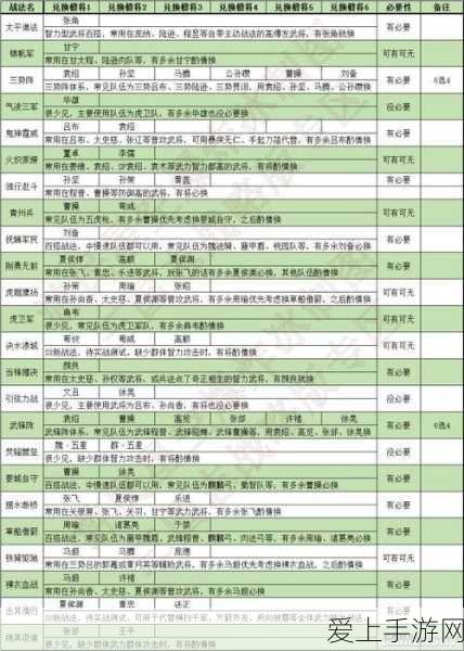 手游新篇，探索创造与魔法中的钢之奥秘锻造大赛