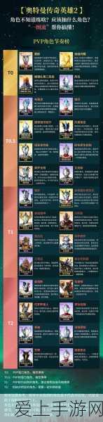 OPPO ColorOS流体云，重塑游戏体验，流畅度再升级