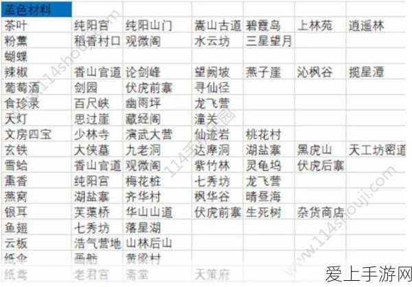 精灵宝可梦MMO汉化版盛大登场，口袋妖怪大赛等你挑战！