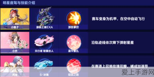 三星震撼发布，Exynos W1000，首款3nm可穿戴设备芯片引领未来