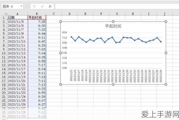 绝区零轰鸣座驾派派，专武抽取策略与实战分析