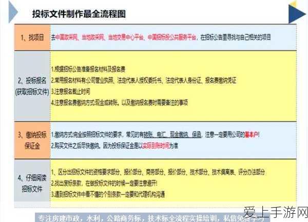 AMD RX 9070 XT，功耗破300W，却拒接16针供电，性能与功耗如何平衡？