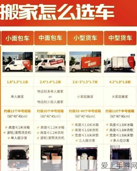 DNF 狂战士 105 级零氪金装备搭配秘籍