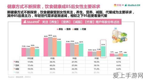 2024年度M站最差游戏榜单震撼发布，哪些手游沦为玩家吐槽焦点？