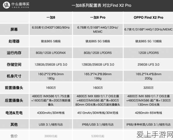 绝缘圣遗物速刷大赛，揭秘原神绝缘四件套终极获取秘籍