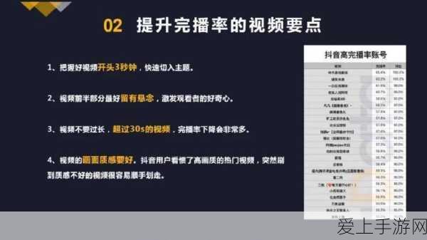 QQ 飞车按键困境，第二按键为何无法更改？