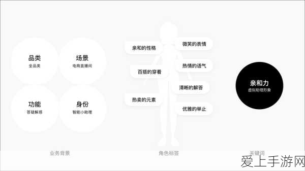 手游攻略，解锁迷你世界二郎神角色，打造神话级冒险体验