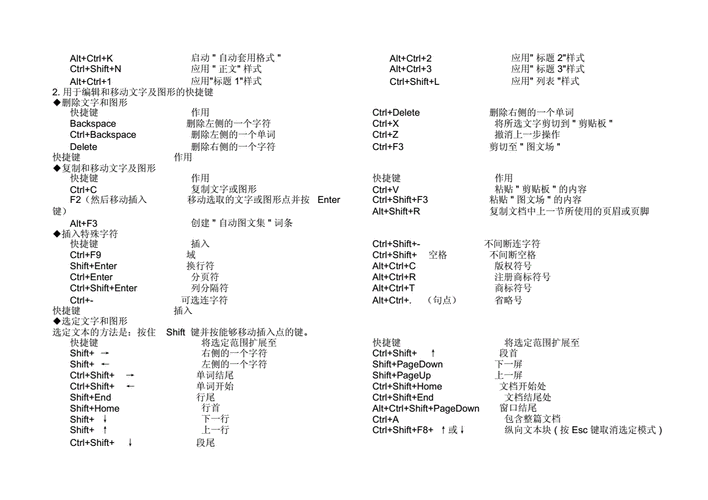 尼尔机械纪元，解锁多元结局，探索不同选择的深远影响