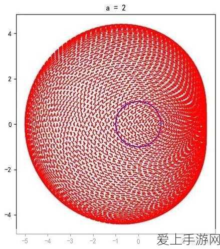 手游美术进阶，Stable Diffusion局部重绘大赛教程揭秘