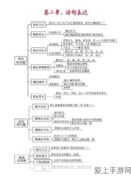 云顶之弈手游S9赛季，暗影堡垒炮阵容全解析与实战技巧