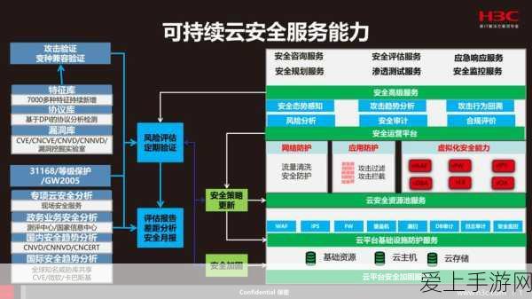大千世界手游，揭秘七彩珍珠的获取秘籍与珍稀价值