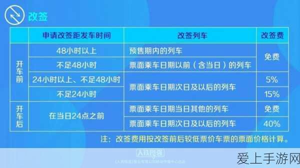 洛克王国稀有宠物出没地点大揭秘