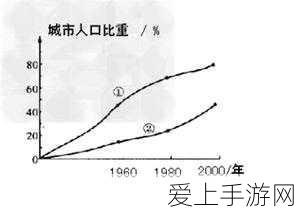 揭秘经典手游，植物大战僵尸的别称与趣味细节