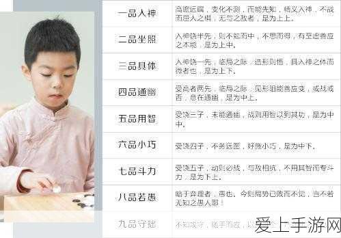三国志战略版PK赛季顶尖阵容攻略大揭秘，征服三国，策略致胜！