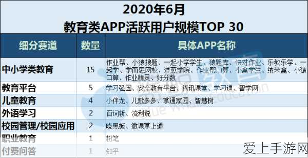 鬼谷八荒，破解不归河奇遇的终极秘籍