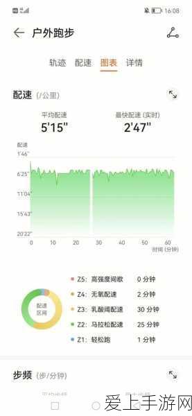 梦想城镇新探秘，四大奇幻岛屿全揭秘