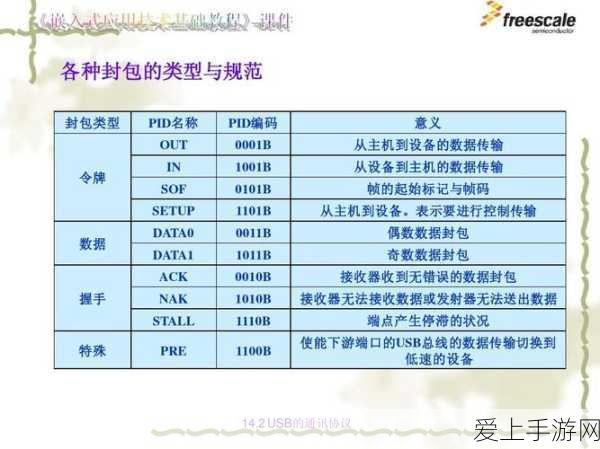 手游产业新动向，北方华创布局供应链可控战略，推动手游硬件创新