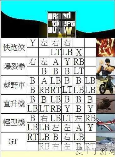 手游界跨界盛事，数学黎曼猜想突破者首谈游戏，陶哲轩点评引热议
