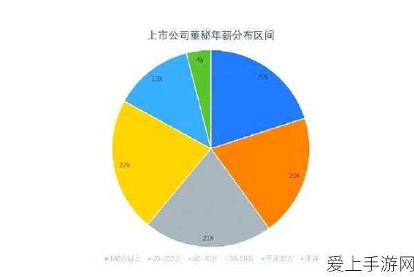 宝可梦大集结，金币速刷秘籍大公开