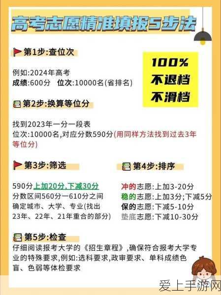 胡桃炫舞大赛，腿法艺术绽放灵动光芒，冠军之路揭秘