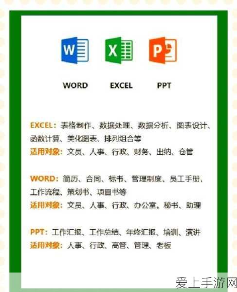 手游跨界新动向，长城汽车注资半导体公司，或将影响未来手游硬件性能？
