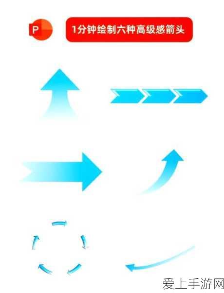 探秘，装备掉落全攻略