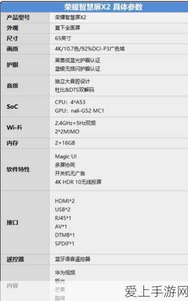方舟雪山套攻略攻略来袭方舟雪山装备详解