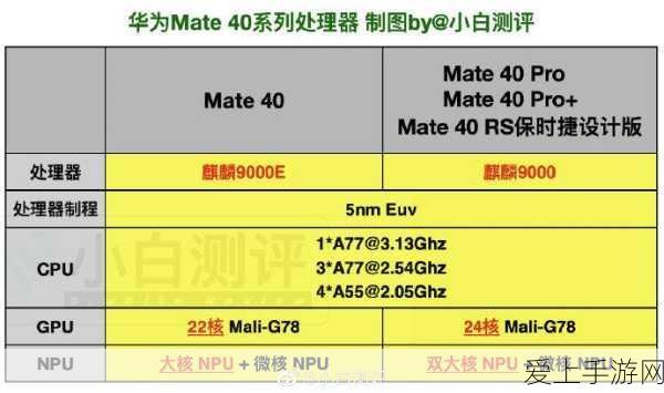 保卫萝卜35关终极攻略，揭秘通关秘籍，助你轻松征服难关