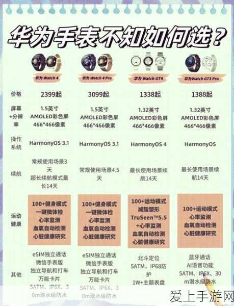 QQ飞车巅峰赛，创世噬神与深蓝耀世上演速度与激情的终极较量