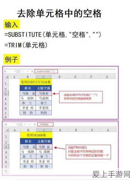 金铲铲之战，拼多多佐伊阵容搭配与运营全攻略