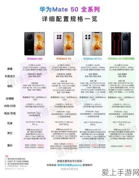手游资讯，物联网技术助力手游行业，打造绿色节能的冬日游戏盛宴