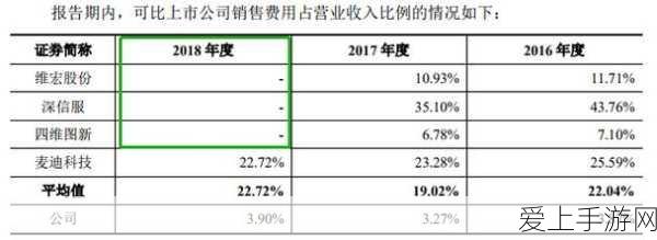 逍遥九歌行，锻造系统全解析，打造绝世神兵
